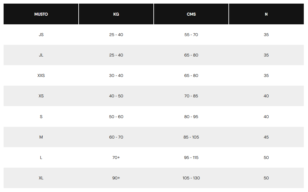 2025 MUSTO BUOYANCY AID 0 Size Chart